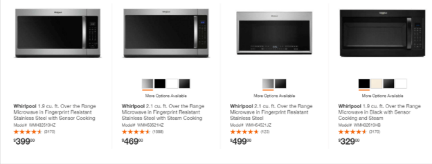 Best dropshipping kitchen products: Microwaves & Accessories