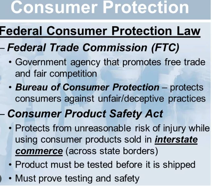 Consumer Protection Regulations in Dropshipping