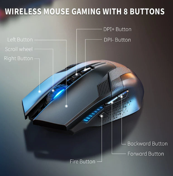 Best Gaming Dropshipping Products 5: Programmable Wireless Gaming Mouse