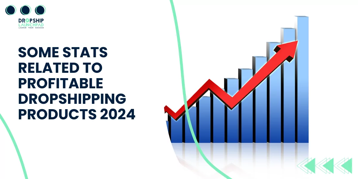 Some Stats Related to Profitable Dropshipping Products 2024