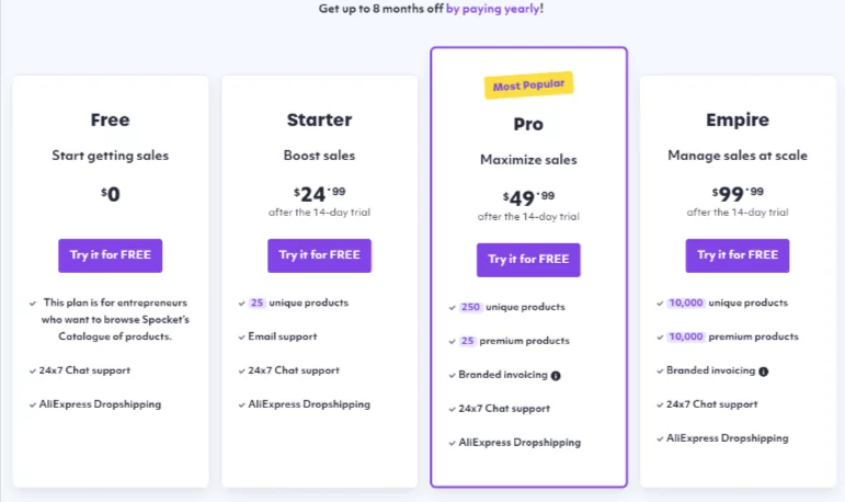 spocket pricing