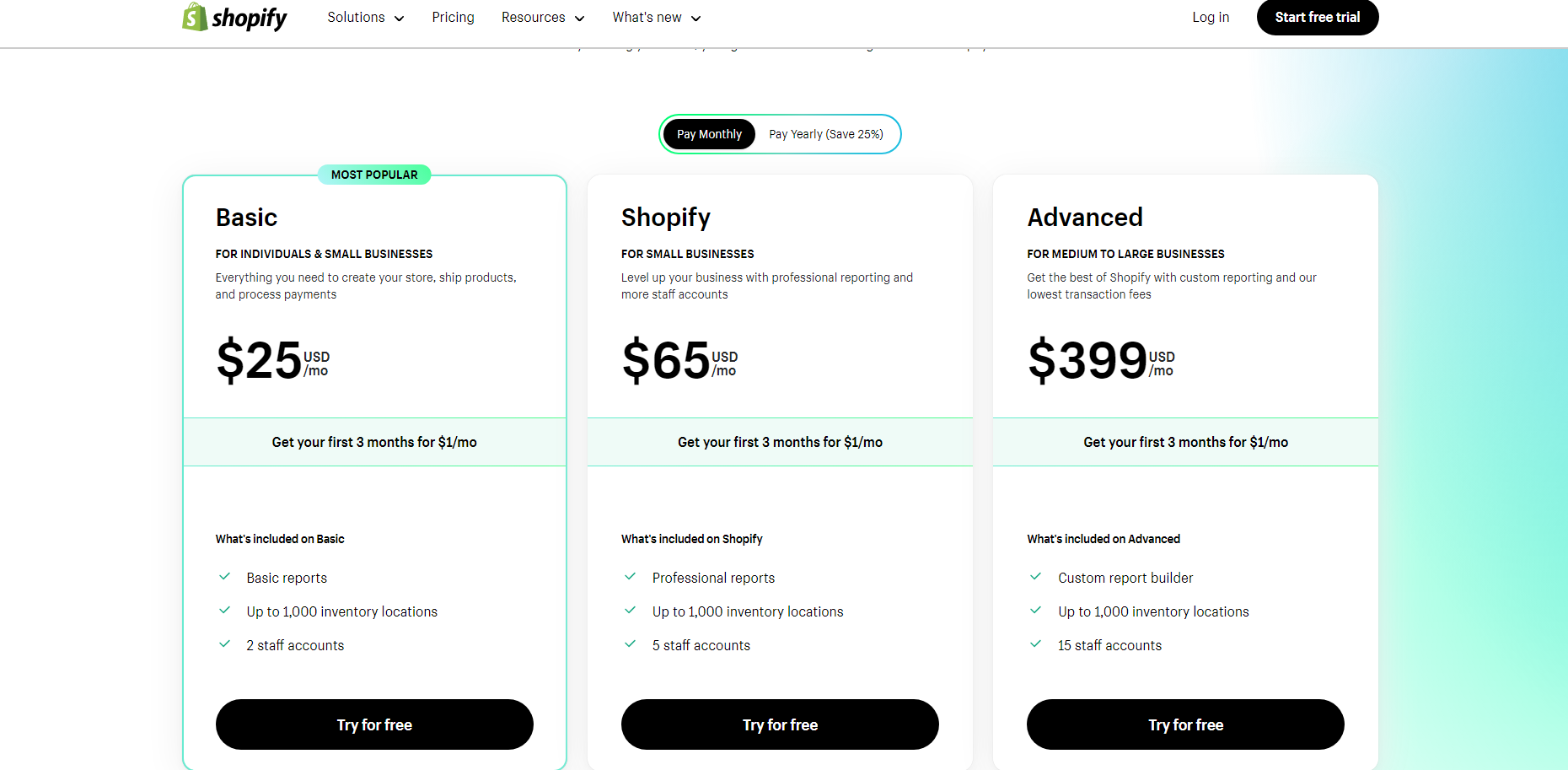 What are the available pricing plans in Shopify?