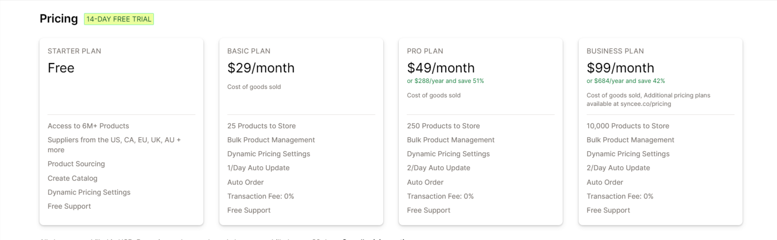 Best Free Dropshipping Apps for Shopify: Syncee