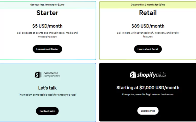 The Advanced Shopify Plan: Pricing and Features