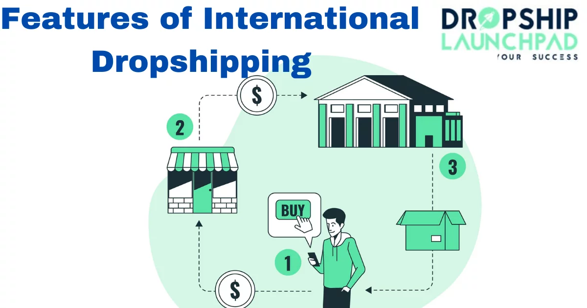 Dropshipping: What is It?