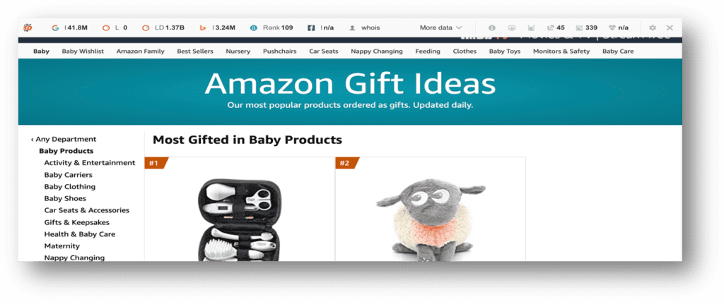 Amazon Gift Ideas