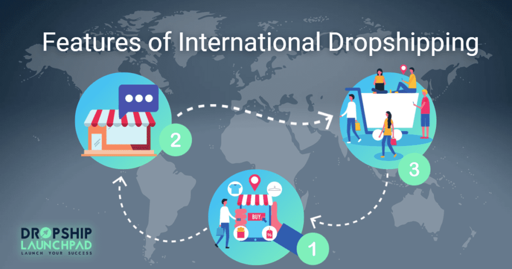 Features of international dropshipping