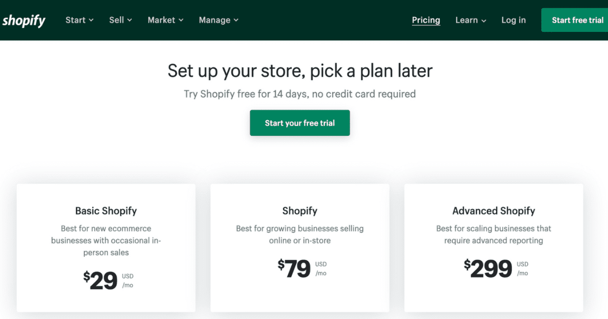 Pricing of Shopify
