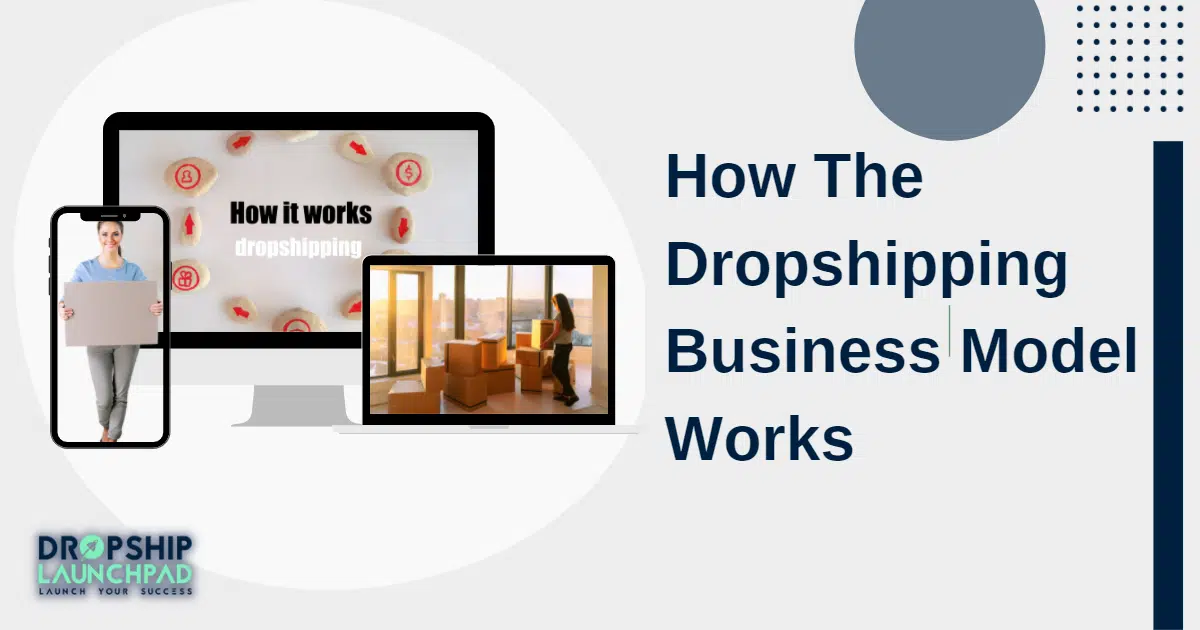 How the dropshipping business model works