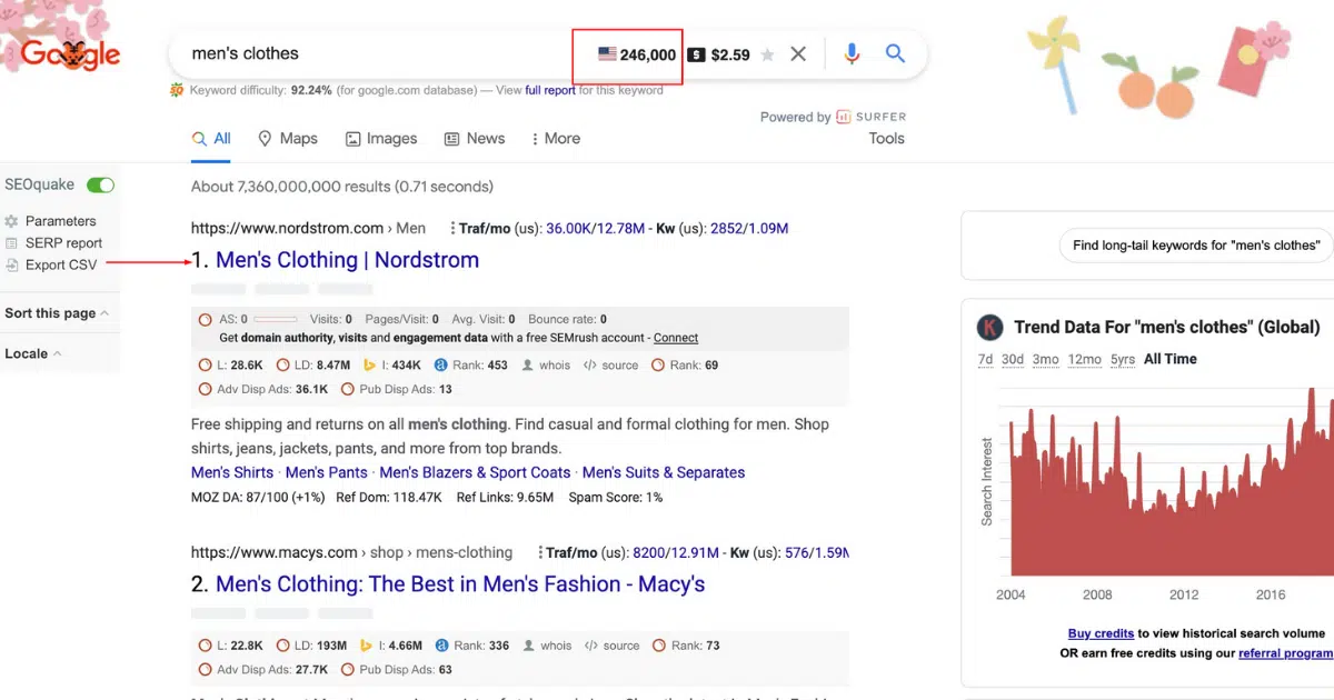 seo tips for dropshipping