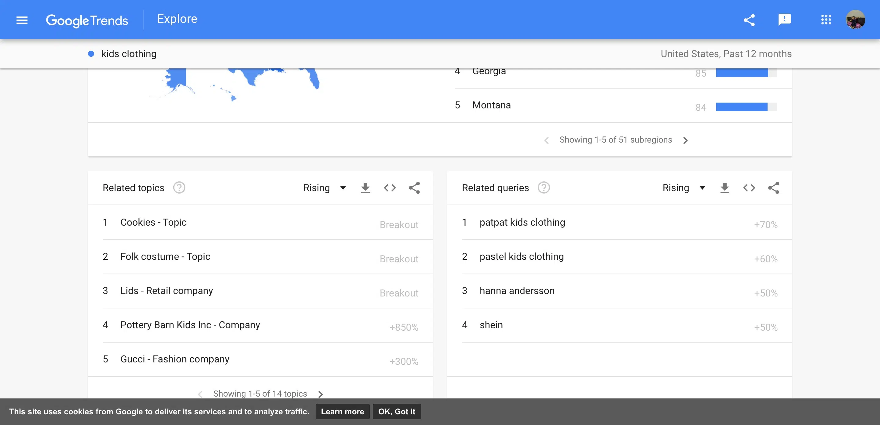 target market analysis by google trends for any business-