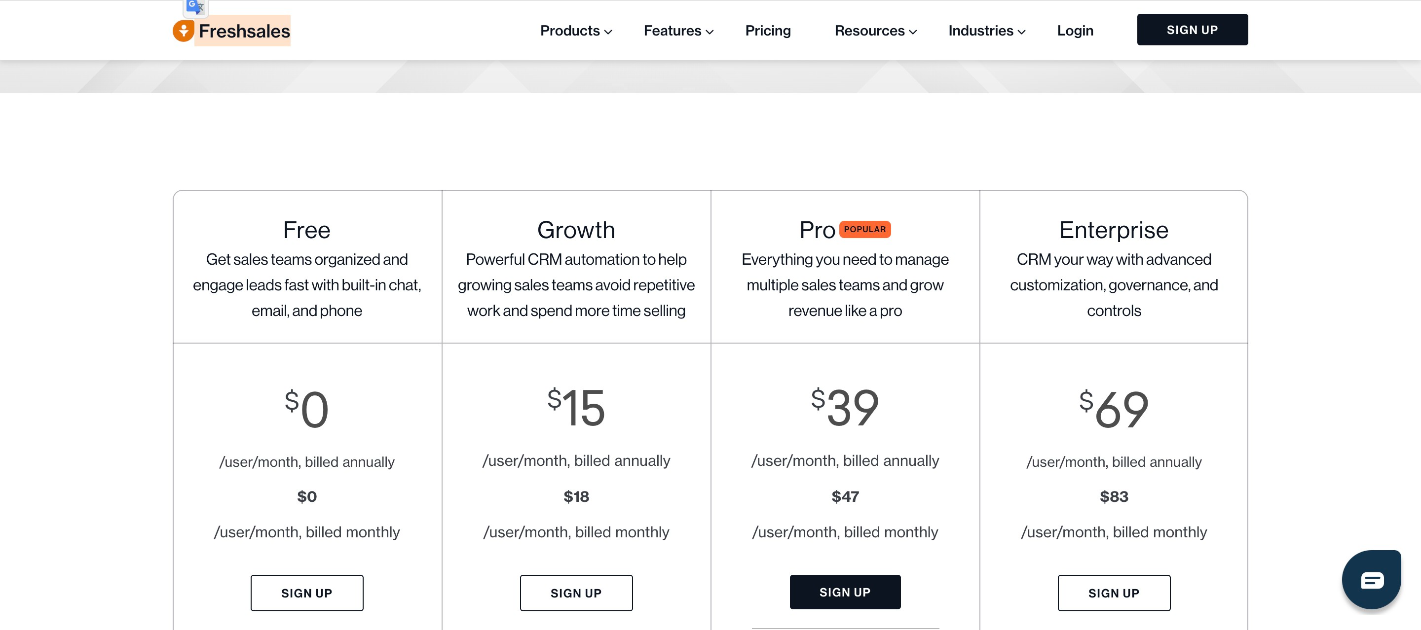 CRM for Digital Marketing: Pricing of Freshsales
