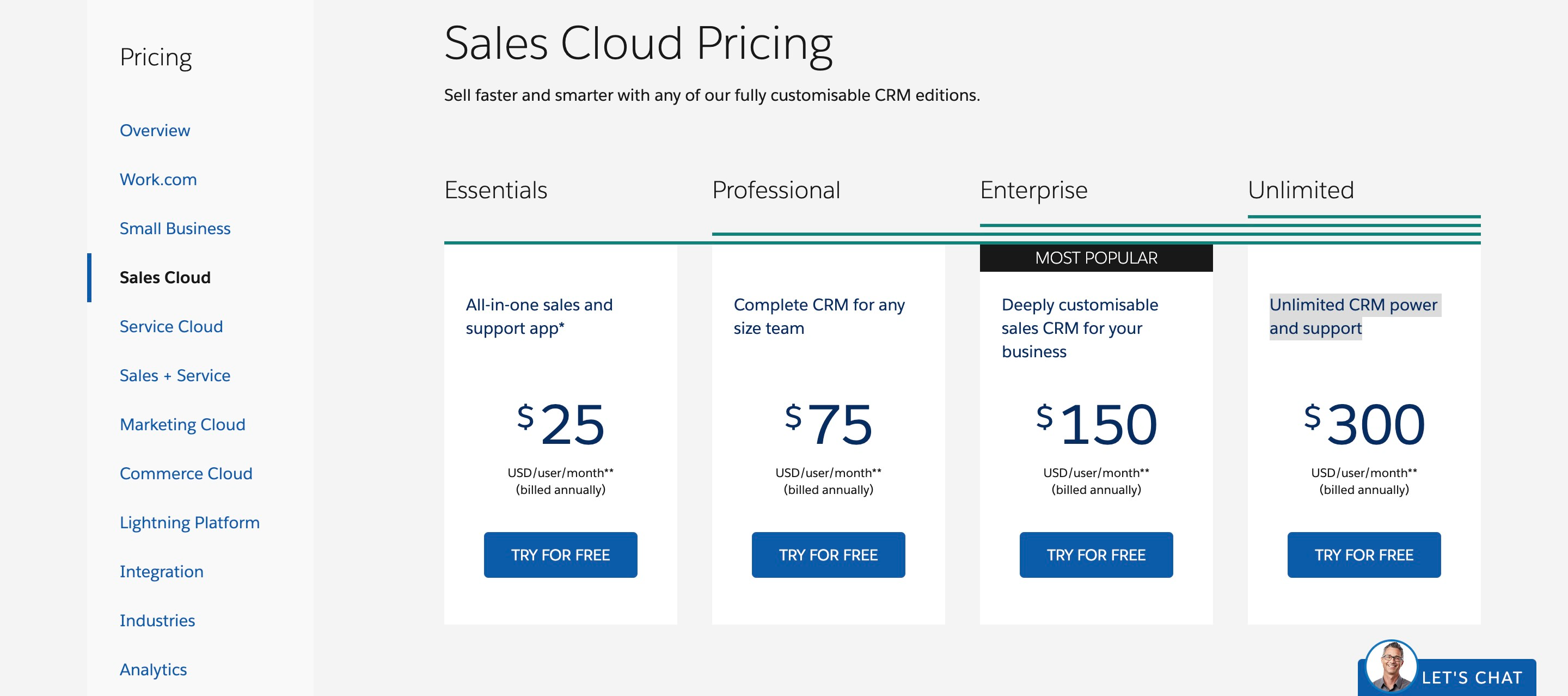 CRM for Digital Marketing: Pricing of Salesforce CRM