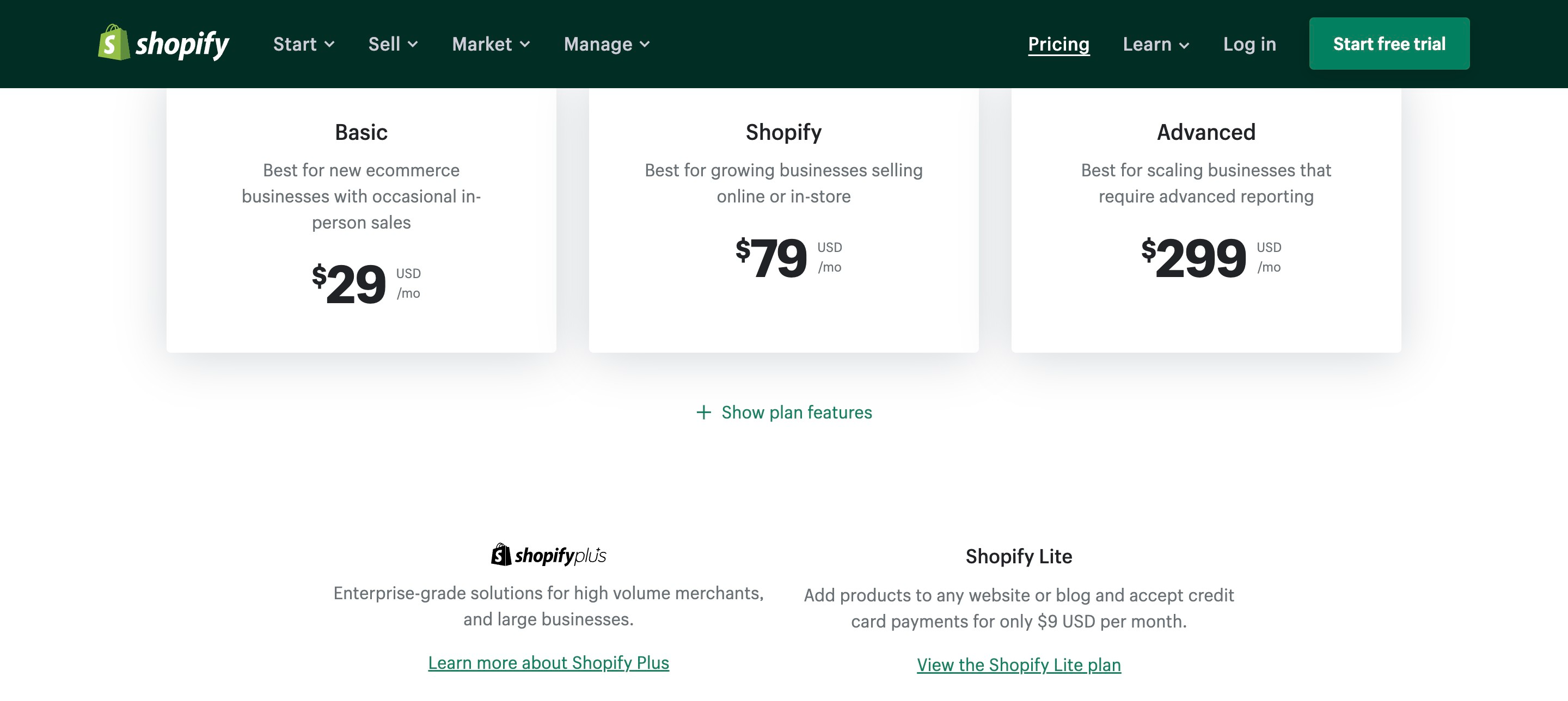How do Shopify and Amazon differ in terms of pricing?