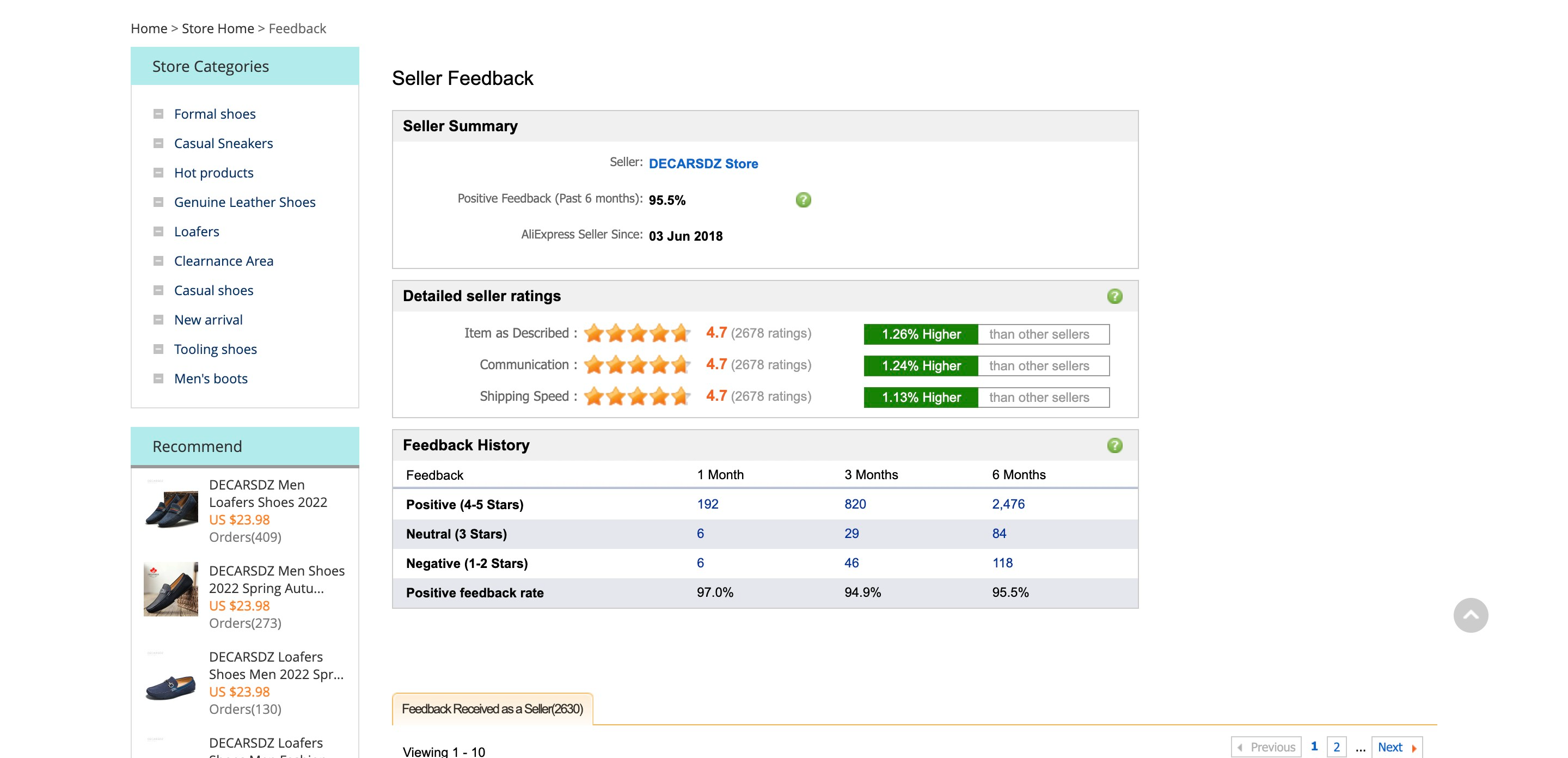 #Trick-3: Check their buyer feedback score