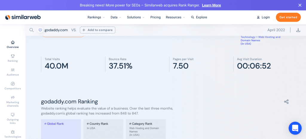 Shopify Vs GoDaddy: The Ultimate Comparison For 2022