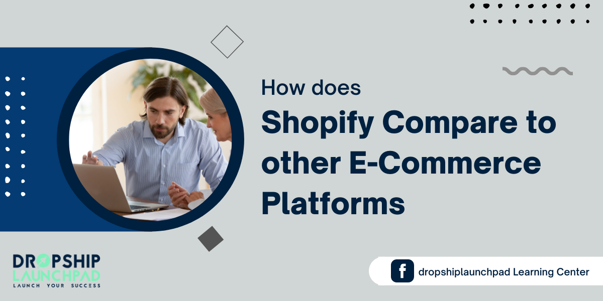 How does Shopify compare to other eCommerce platforms in dropshipping startup costs?