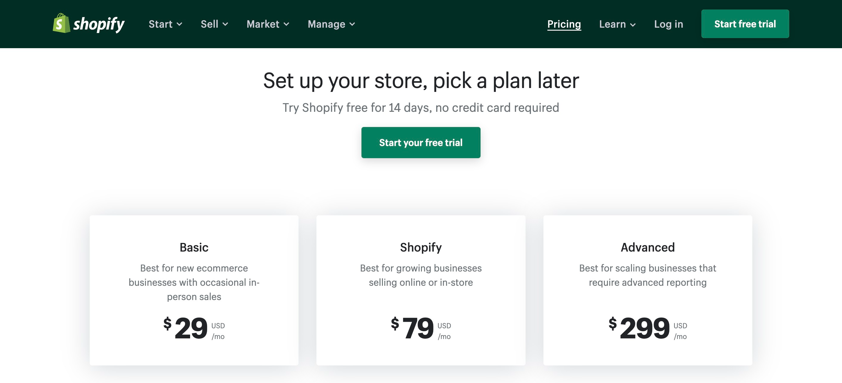 Shopify Vs WordPress: Pricing