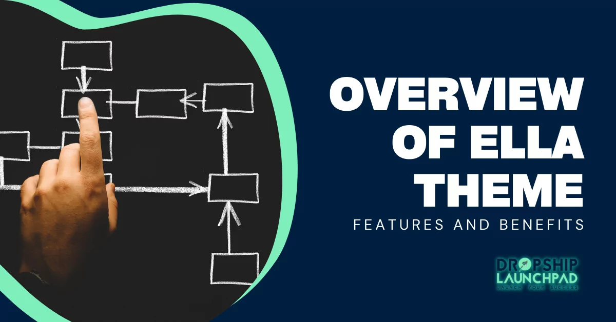 Overview of Ella theme features and benefits