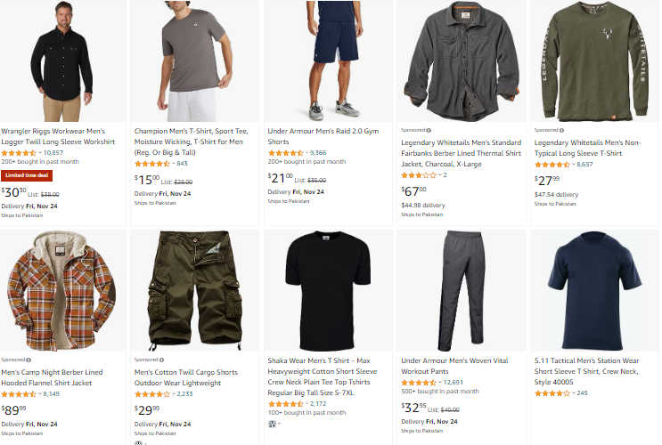 10 Most Profitable Shopify Dropshipping Niches For 2024: Men's Clothing